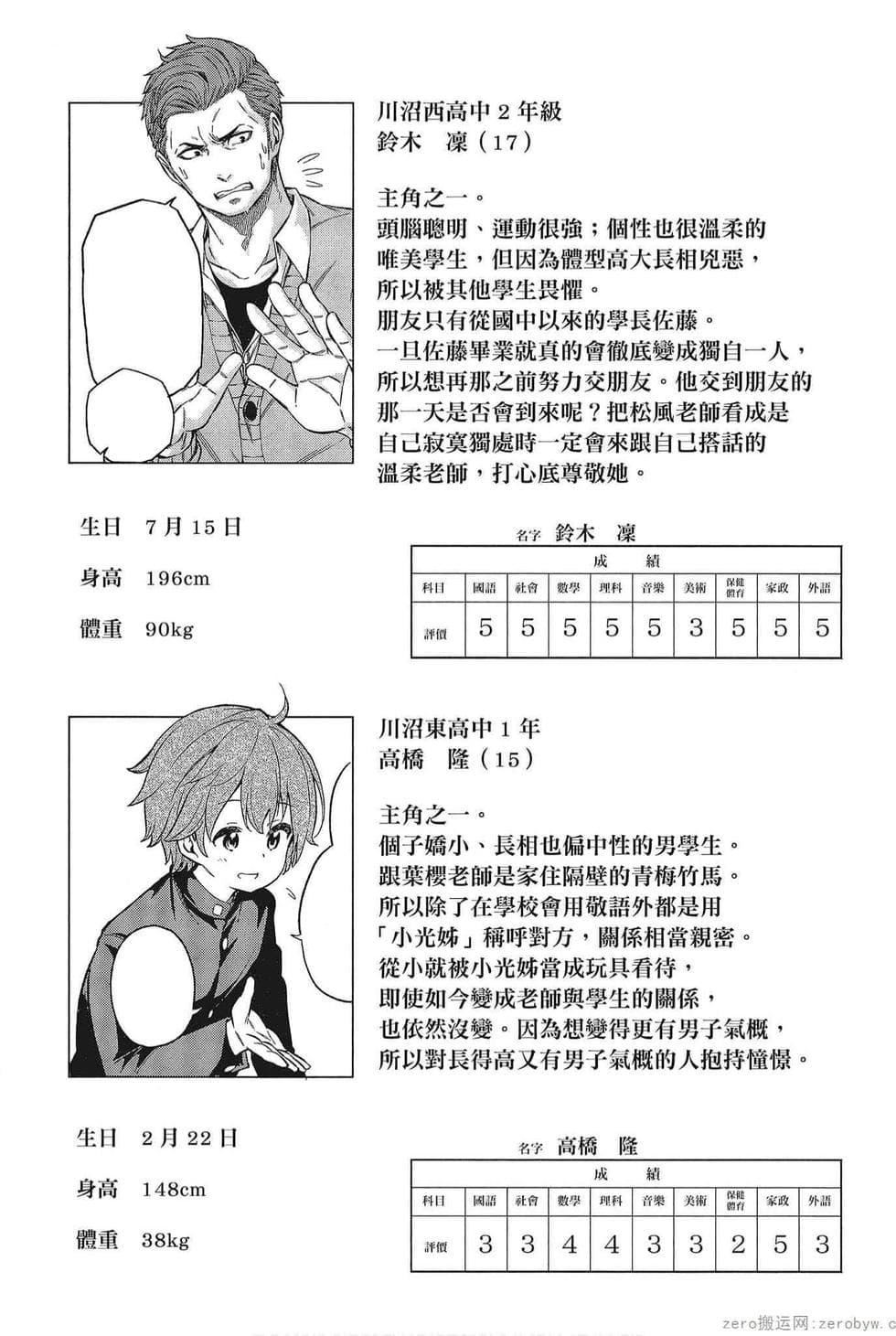 192.jpg